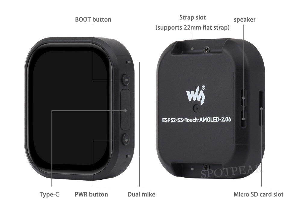 Black electronic device with labeled features on a white background