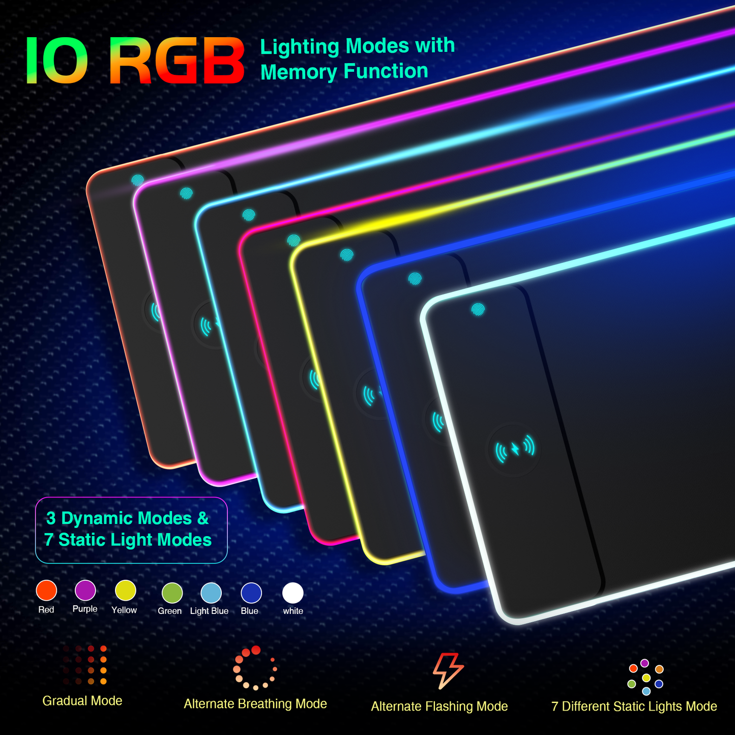 Wireless Charging RGB Gaming Mouse Pad | Luminous Desk Mat with LED Lights, Phone Charger & Large Mousepad for Laptop & Keyboard