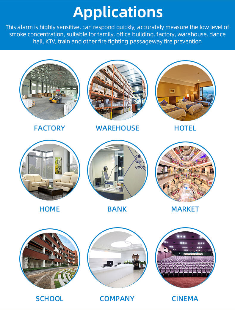 Independent Smoke Detector Sensor | Smart Fire Alarm for Home & Warehouse Security | Replaceable Battery Smoke Alarm Safety Device