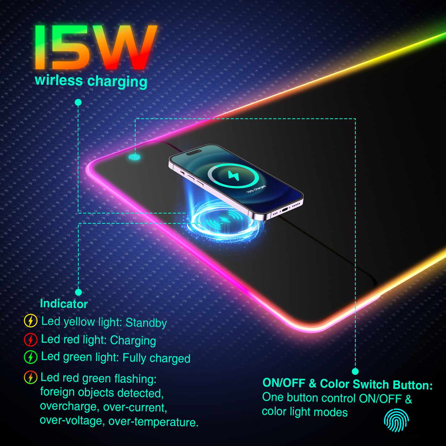 Wireless Charging RGB Gaming Mouse Pad | Luminous Desk Mat with LED Lights, Phone Charger & Large Mousepad for Laptop & Keyboard