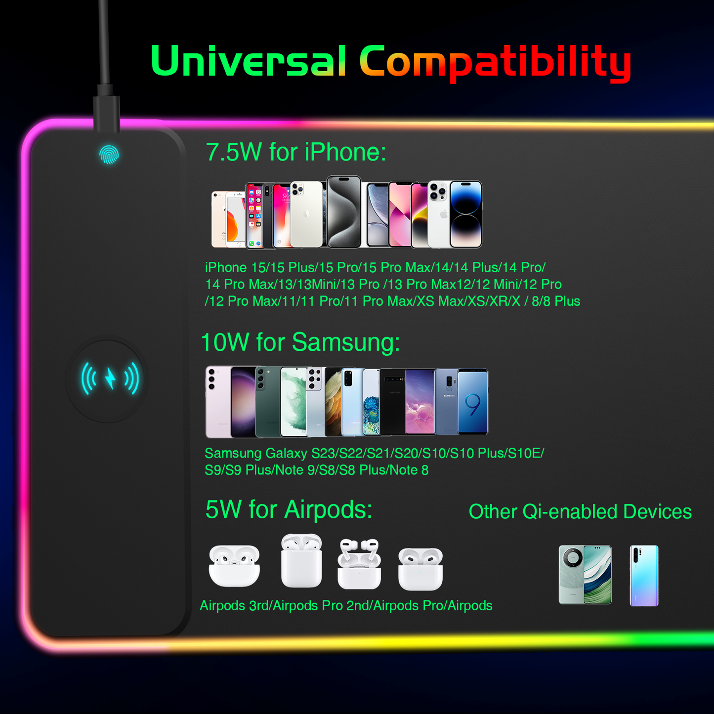 Wireless Charging RGB Gaming Mouse Pad | Luminous Desk Mat with LED Lights, Phone Charger & Large Mousepad for Laptop & Keyboard